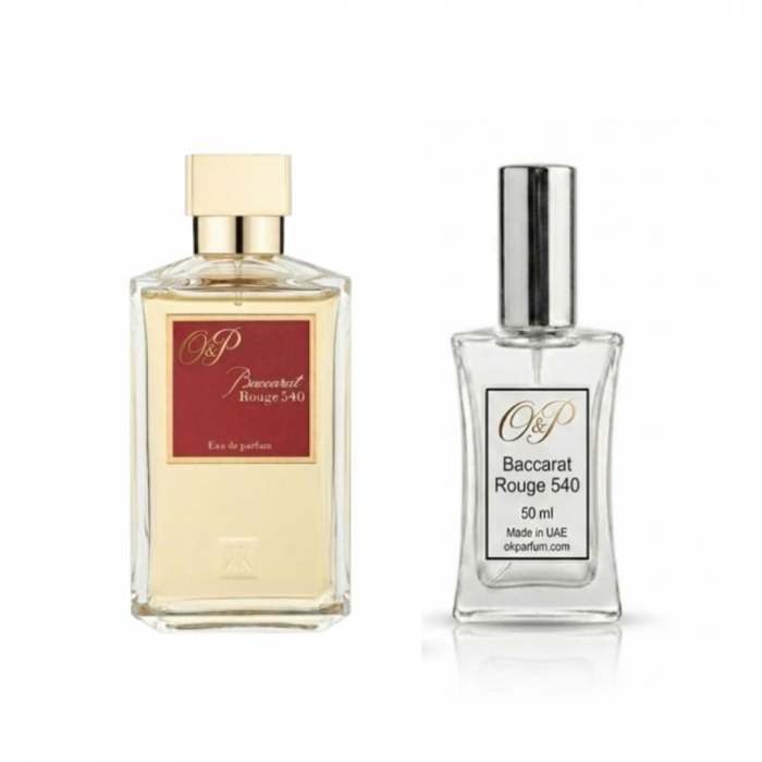 Сет «Парфумерний гардероб»